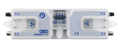 Rodillos y transportadores de rodillos - Global Drive Solutions
